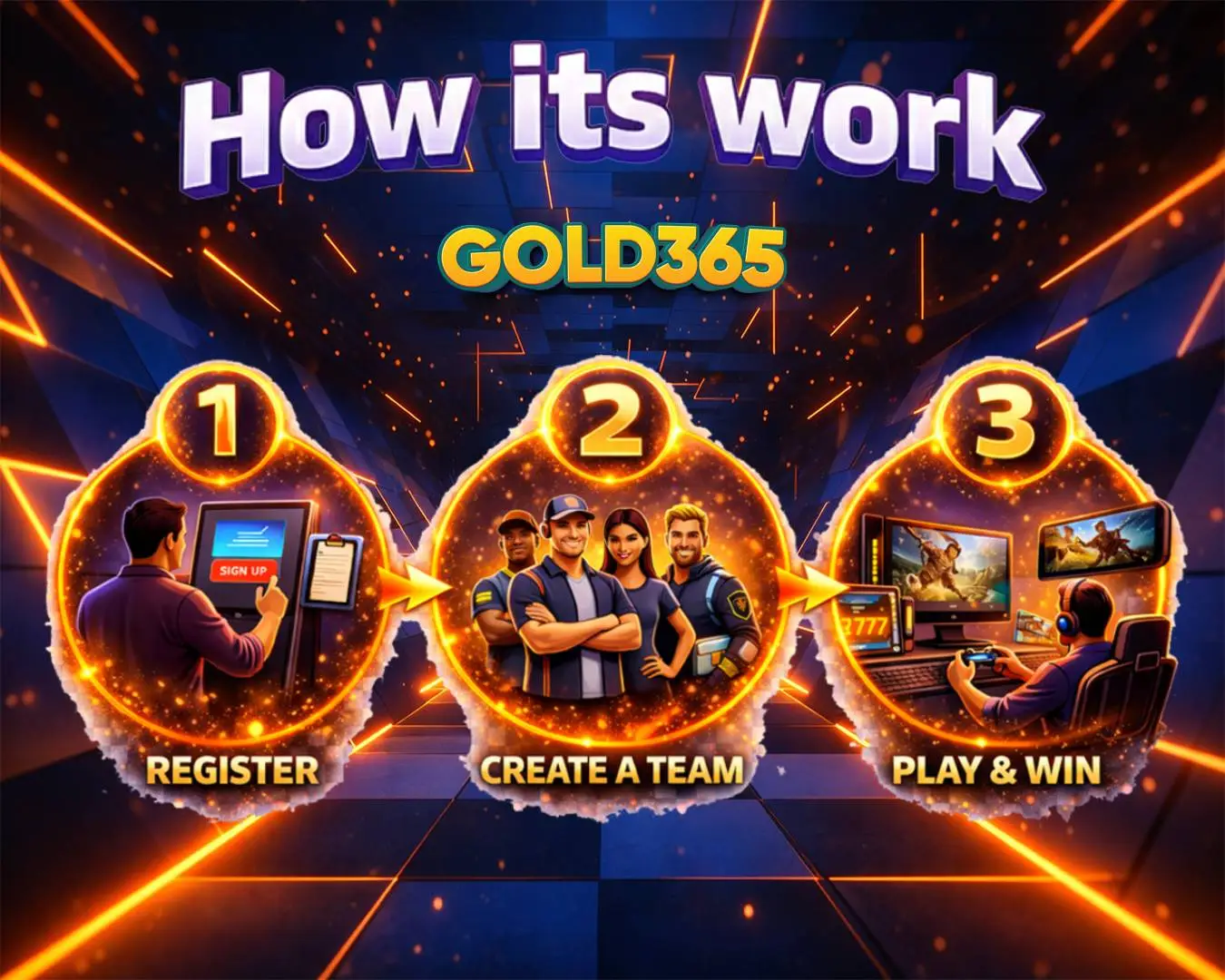 All-in-One Gaming Platform